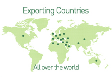 Exporting Countries